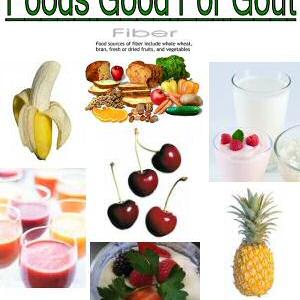 Goutizol - Foods To Avoid To Prevent Gout